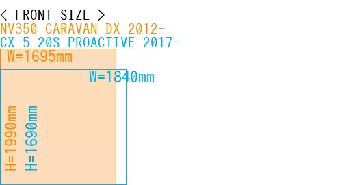 #NV350 CARAVAN DX 2012- + CX-5 20S PROACTIVE 2017-